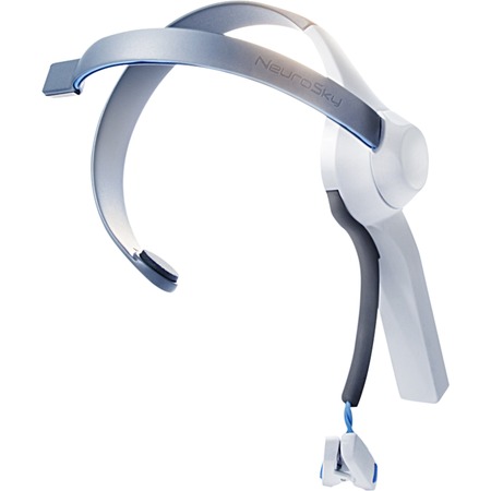 MindWave