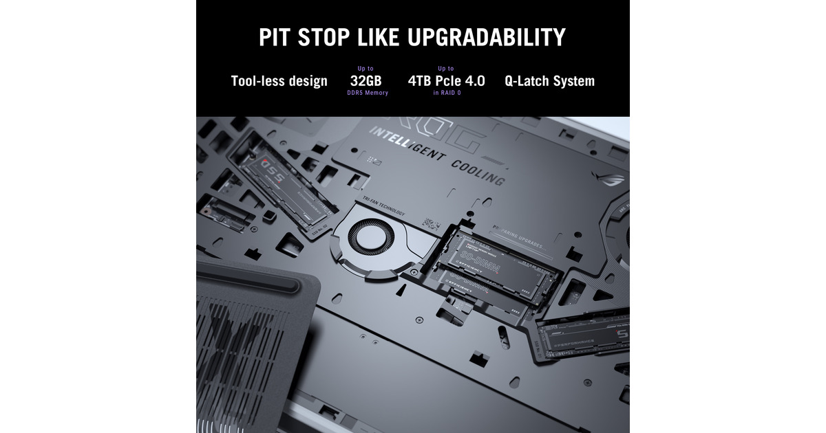 ASUS ROG Strix G16 G615LP-S5087W 16