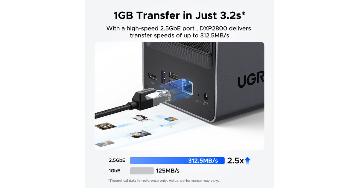UGREEN DXP2800 incl. 2x WD Red Plus 4 TB harde schijf nas Grijs, 2