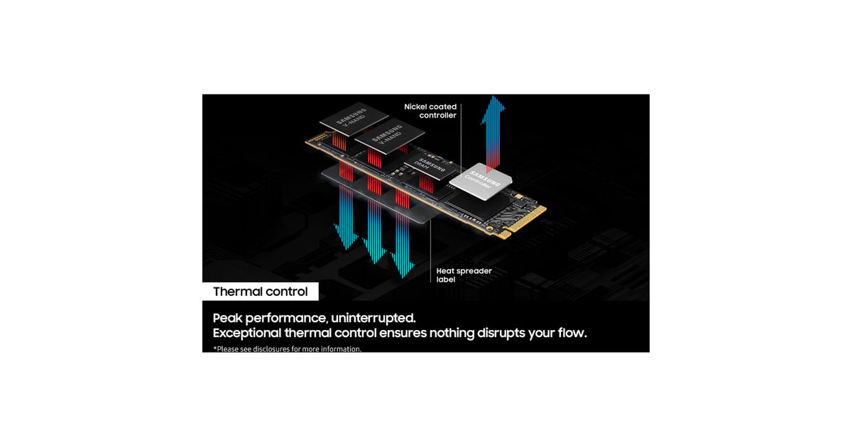 Samsung 9100 PRO 1 TB SSD MZ-VAP1T0BW, PCIe Gen 5.0 x4, NVMe 2.0