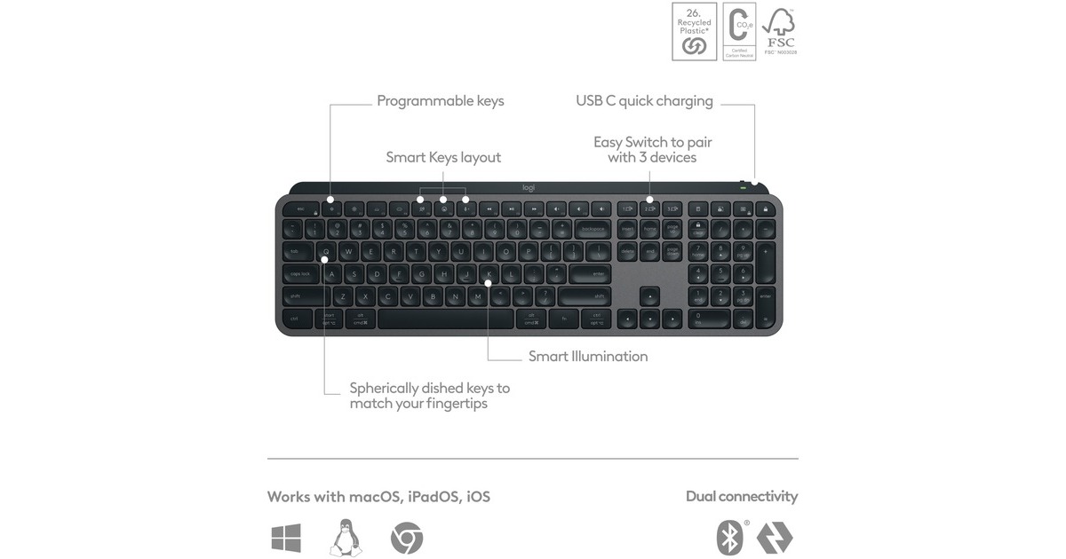 Logitech MX Keys S Plus Advanced Wireless Illuminated Keyboard, gaming toetsenbord Zwart, US