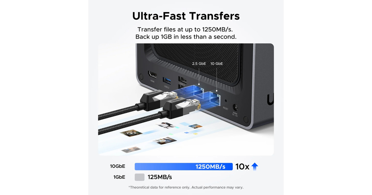 UGREEN NASync DXP4800 Plus Grijs, 1x 2,5GbE, 1x 10GbE, HDMI, USB-C