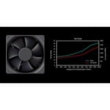 Cooler Master MWE 750 Bronze V3 750 watt voeding  Zwart, 4x PCIe