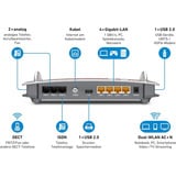 FRITZ!  router Wit/rood