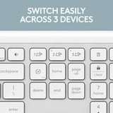 Logitech MK950 Signature Slim Wireless Keyboard en Muis Combo, desktopset Wit, US-International, 400 - 4000 DPI