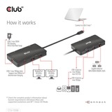 Club 3D USB-C 3.2 Gen2 naar Dual DisplayPort 4k60Hz 7-in-1 Portable Dock dockingstation Zwart