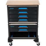 GEDORE Gereedschapswagen WorkMo B3 Zwart/blauw