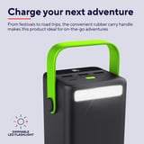 Trust Redoh - XXL Powerbank 50.000 mAh Zwart, 4 Poorten | Display | USB-C | USB PD 3.0 + PPS