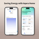 Aqara Floor Heating Thermostat W500 Wit, Bluetooth, Thread/Zigbee