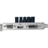 ASUS GeForce GT 710 2GB GDDR5 EVO grafische kaart VGA, DVI-D, HDMI