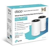TP-Link Deco PX50 - 2-pack mesh router Wit