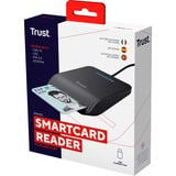 Trust Primo Smartcardlezer kaartlezer Zwart