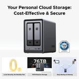 Ugreen NASync DXP2800 Grijs, 2,5GbE, HDMI, USB-C