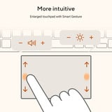 ASUS Vivobook 18 M1807GA-S8004W 18"  laptop Blauw | Ryzen 7 445 | Radeon 840M | 32 GB | 1 TB SSD