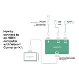 Wacom Converter Kit adapter Zwart