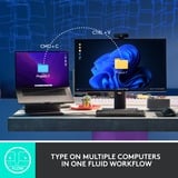 Logitech MX Mechanical toetsenbord Zwart, US-International lay-out (QWERTY), 100%, Bluetooth Low Energy