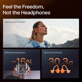 Shokz OpenRun Pro 2 Mini bone conduction headset Oranje