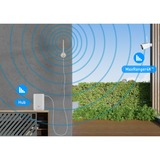 Swann MaxRanger4K Long-Range antenne 
