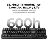 Keychron K10 Ultra 8K Wireless Custom Mechanical Keyboard Zwart, US lay-out (QWERTY), Keychron Apex Banana, 100%, RGB leds, OSA Double-shot PBT, USB-C | 2.4 GHz | Bluetooth 5.2