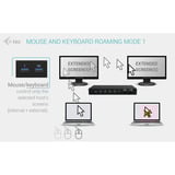 i-tec USB-C KVM Dock PRO dockingstation Zwart
