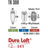 High Peak TR 300 slaapzak Donkerrood/grijs