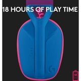 Logitech G435 LIGHTSPEED Wireless  over-ear gaming headset Blauw, Bluetooth, Pc, PlayStation 4, PlayStation 5