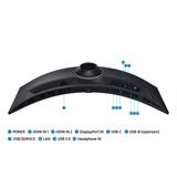 Samsung ViewFinity S9 S95UC 49" Curved UltraWide monitor Zwart, 2x HDMI, DisplayPort, 3x USB-A, USB-B, USB-C, RJ-45