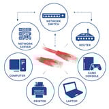 ACT Connectivity U/UTP CAT6 patch kabel, 2 meter Rood
