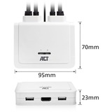 ACT Connectivity HDMI 4K KVM switch met vaste kabels kvm-switch Wit