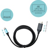 i-tec USB-C > HDMI adapter Zwart, 2 meter, 4K 60 Hz