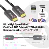 Club 3D Ultra High Speed HDMI gecertificeerde AOC-kabel  Zwart, 15 meter, 4K 120Hz / 8K 60Hz, unidirectioneel