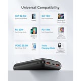 VEGER S20 Fast Charging 20000mAh Mini powerbank Zwart, PD 22,5W, QC 3.0, 2A, USB-A, USB-C, Micro-USB