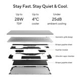 ASUS Zenbook S 14 UX5406AA-QJ045W 14"  Copilot+ laptop Grijs | Core Ultra 9 386H | Intel Graphics | 32 GB | 1 TB SSD