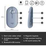 Logitech M350 Pebble  muis Blauwgrijs, 1000 dpi, Bluetooth