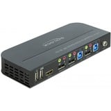 DeLOCK DisplayPort 1.4 KVM Switch 8K 30Hz met USB 3.0 en Audio kvm-switch 