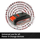 EINHELL 18V 2,5Ah PXC Starter Kit set Zwart