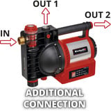 EINHELL GE-GP 1246 N FS Tuinpomp Rood/zwart