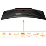 AOC AOC 34 L  Gaming CU34G4CA 34" Curved UltraWide monitor Zwart