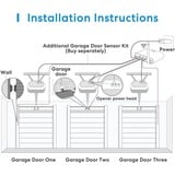 MEROSS MSG200 Smart Garage Door Opener bedieningspaneel Zwart, Wi-Fi