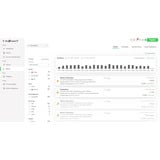 APC EcoStruxure IT Expert, 1 jaar licentie SFTWES1-DIGI, Digitale licentie