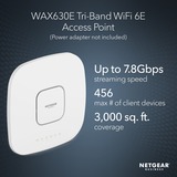 Netgear WAX630E access point Wit