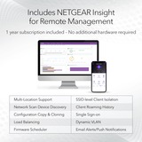 Netgear WAX630E access point Wit