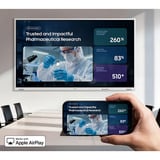 Samsung LH75WMFWLGCXEN Flip Pro Interactive Display WMF-X 4K Wit/grijs, HDMI, LAN, WiFi, BT, USB, Tizen 9.0, Touch