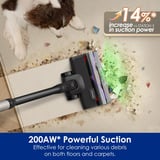 Tineco PURE ONE Station 5 Pro Snoerloze Slimme Stofzuiger steelstofzuiger Wit