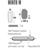 High Peak Minto M mat Zwart