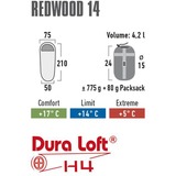 High Peak Redwood 14 slaapzak Antraciet/rood