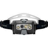 Ledlenser Hoofdlamp HF8R Core ledverlichting Grijs/geel