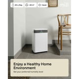 Mill MDH20 luchtontvochtiger Wit, 20 liter per dag, voor 30 m²