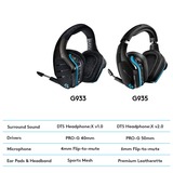 Logitech G G935 Wireless 7.1 Surround Sound LIGHTSYNC gaming