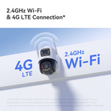 Imou AOV Dual lens 5MP+5MP buitencamera Wit, 3K, 4G LTE, WiFi 6, Solar panel